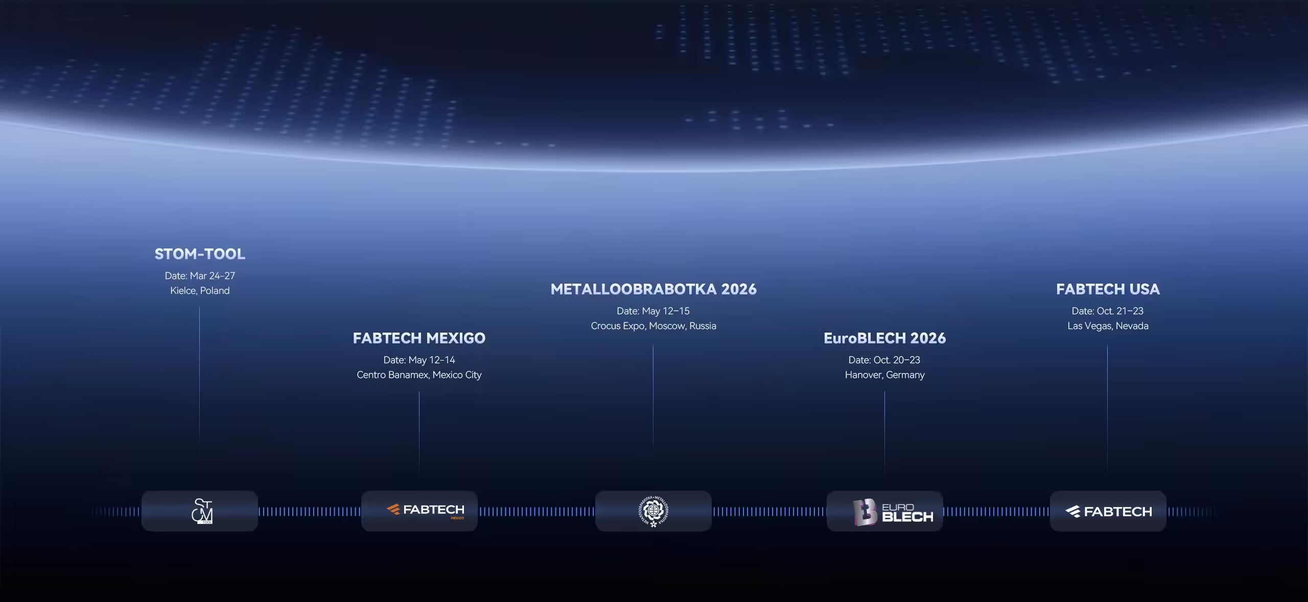 Tournée mondiale des expositions 2026
